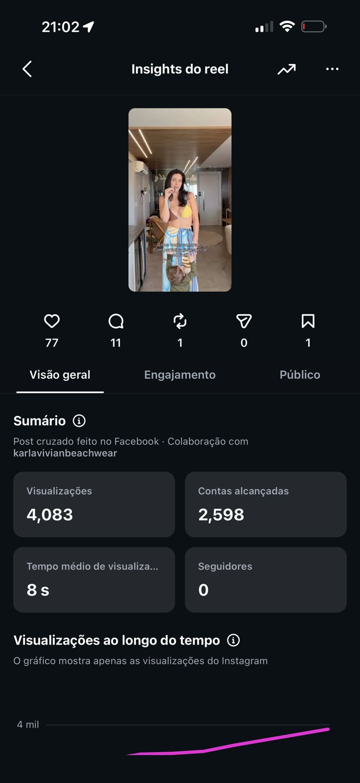 Métrica